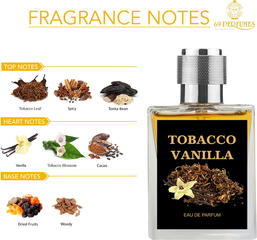 Buy Sixty Nine 69 PERFUMES TOBACCO VANILLA Limited Edition tobacco