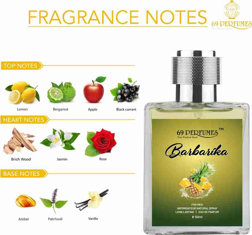 Top sales 50 perfumes