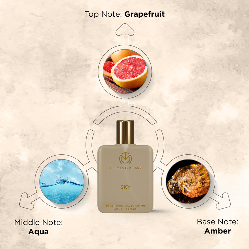 Sky cologne sales