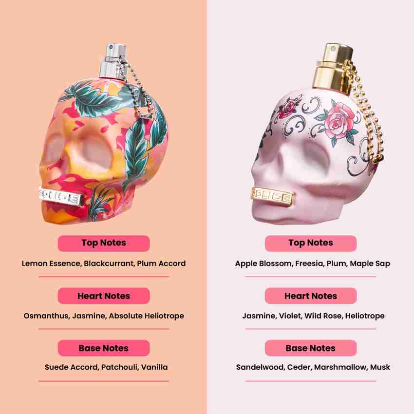 Buy POLICE To Be Exotic Jungle 40ml To Be Tattoo Art EDP 40ml