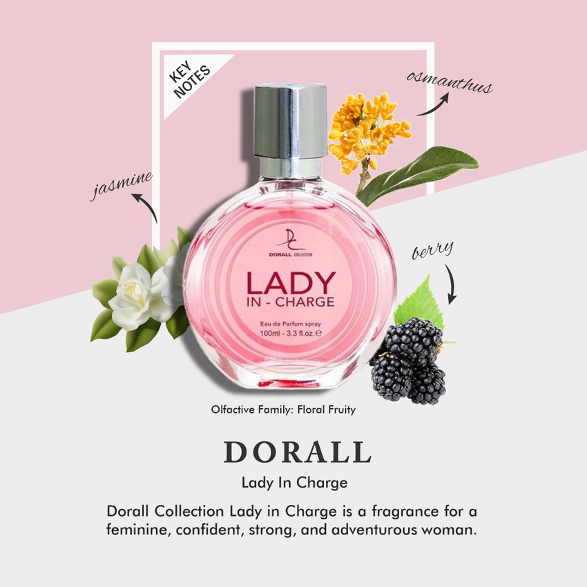 Parfum dorall hotsell collection