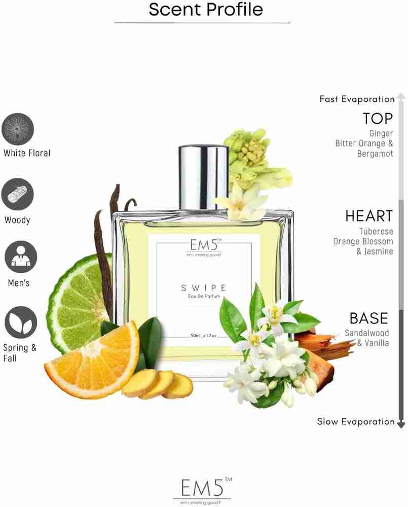Citrus best sale woody perfume