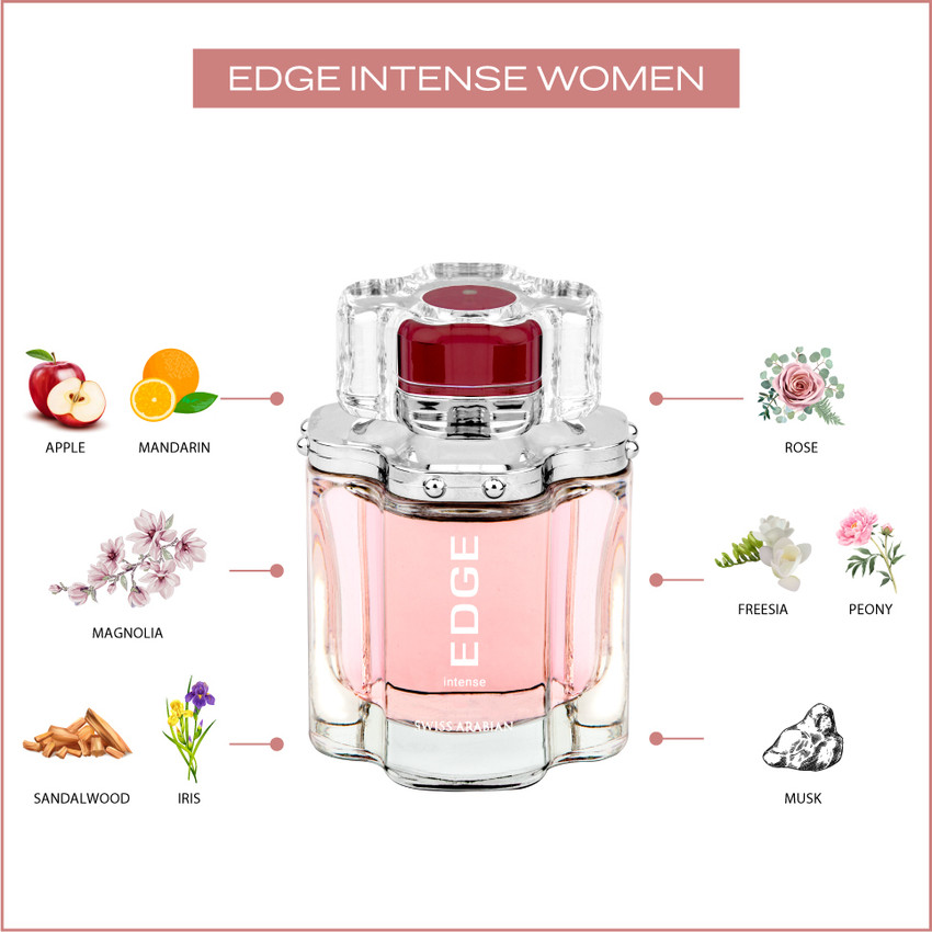 On the edge best sale eau de toilette
