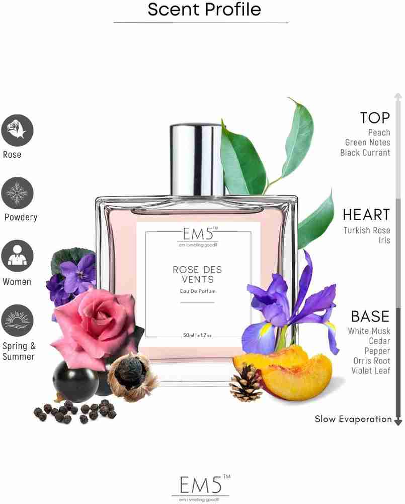 Fresh powdery scent perfume deals