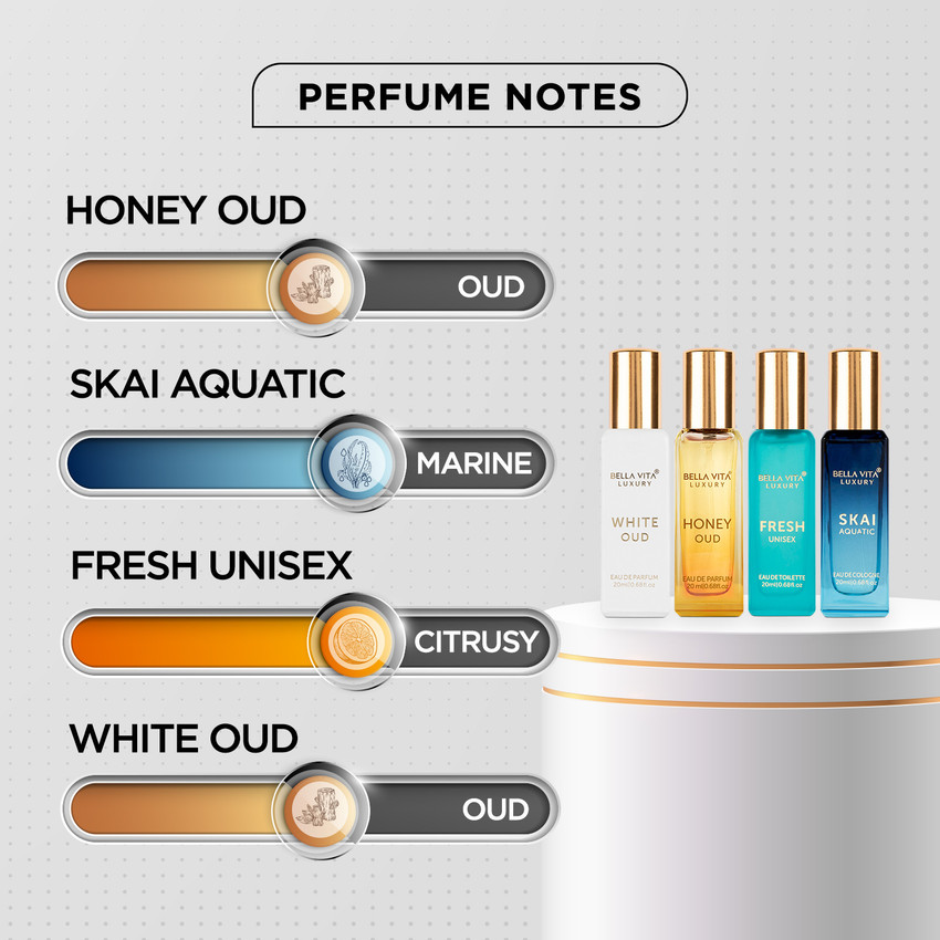 Buy Bella vita organic Luxury Unisex Perfume Gift Set 4x20 ML