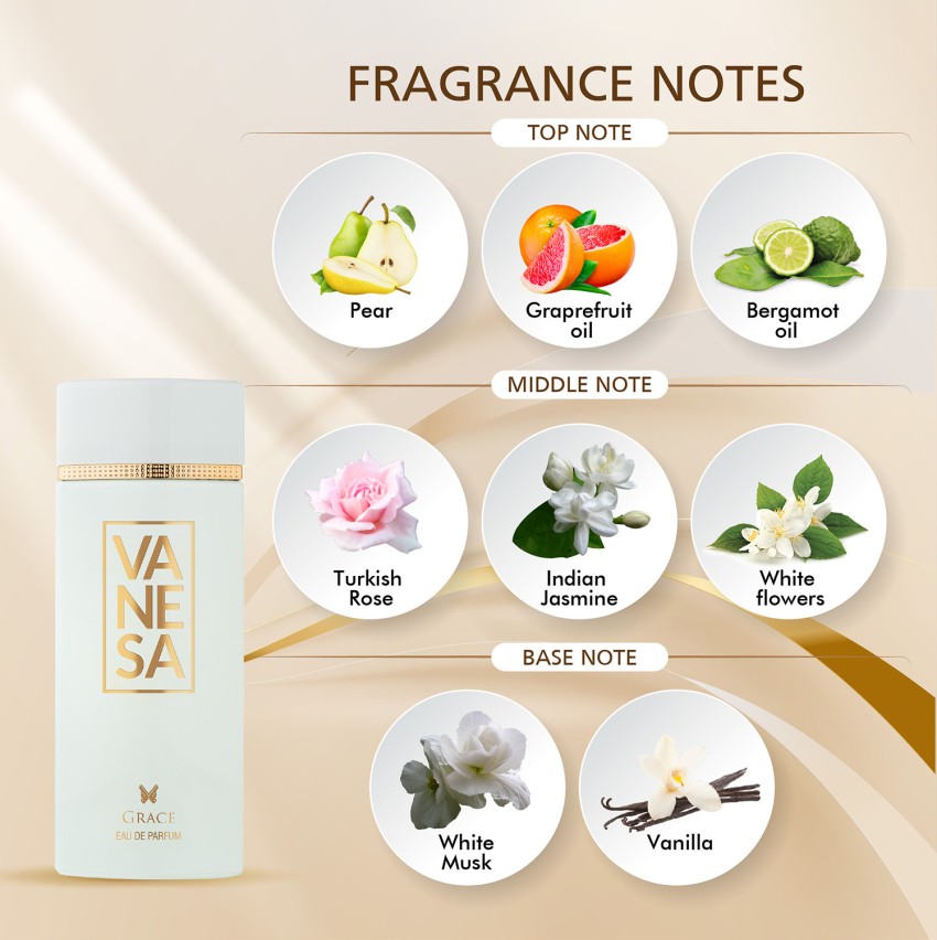 Buy VANESA Grace Eau de Parfum 60 ml Online In India Flipkart