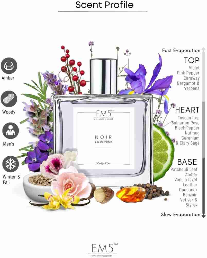 Iris noir perfume store
