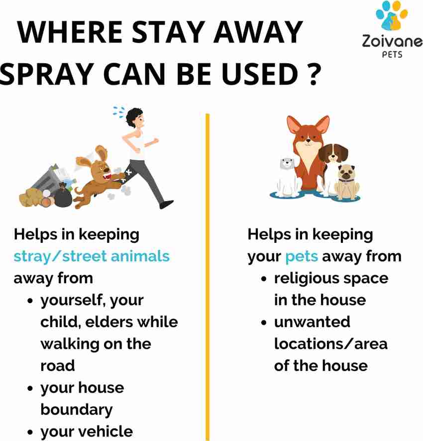 Dog stay 2025 away spray