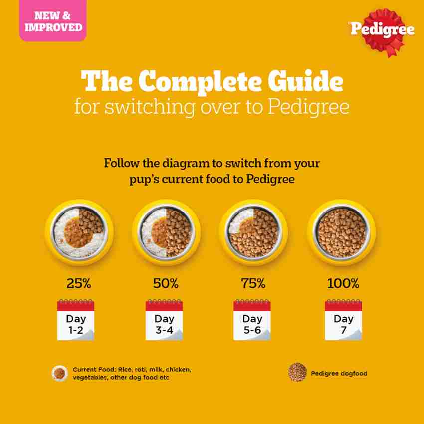 Pedigree puppy food how much to feed best sale