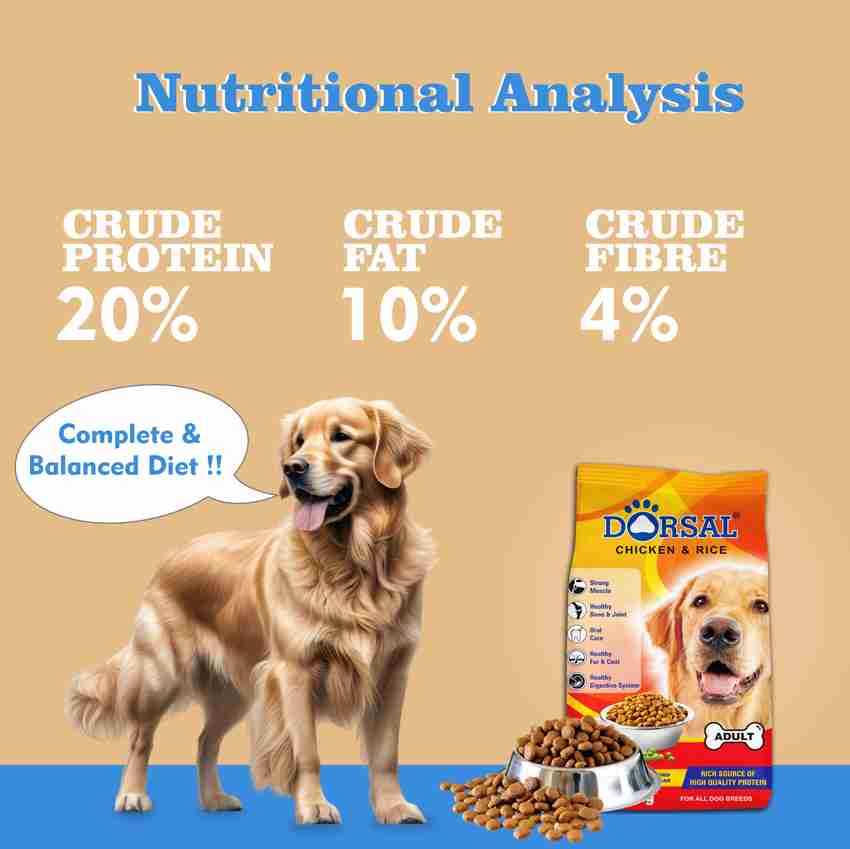DORSAL DOG FOOD 3.3KG Chicken Rice 3.3 kg 3x1.1 kg Dry Adult Dog Food Price in India Buy DORSAL DOG FOOD 3.3KG Chicken Rice 3.3 kg 3x1.1 kg Dry Adult Dog Food online