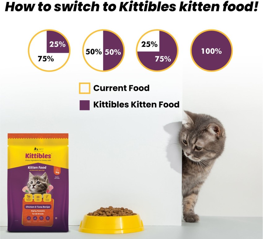 Wiggles Kittibles Kitten Food Dry Kitty 1kg 1 12 Months Baby Cats Chicken Fish Food Chicken 1 kg Dry Adult Cat Food