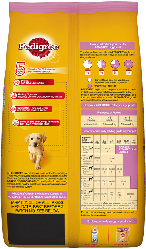 Pedigree clearance dog meat