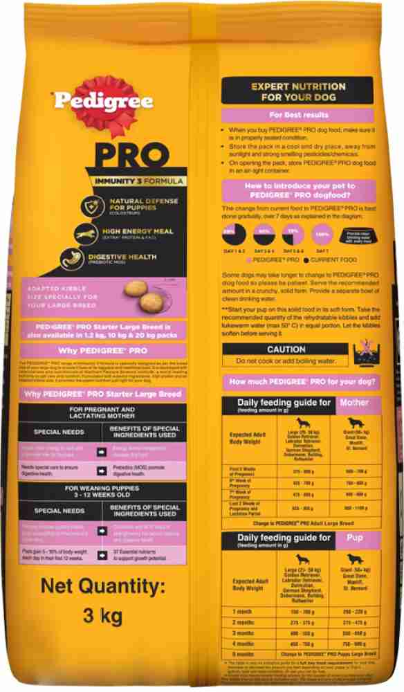 Pedigree puppy cheap feeding guidelines