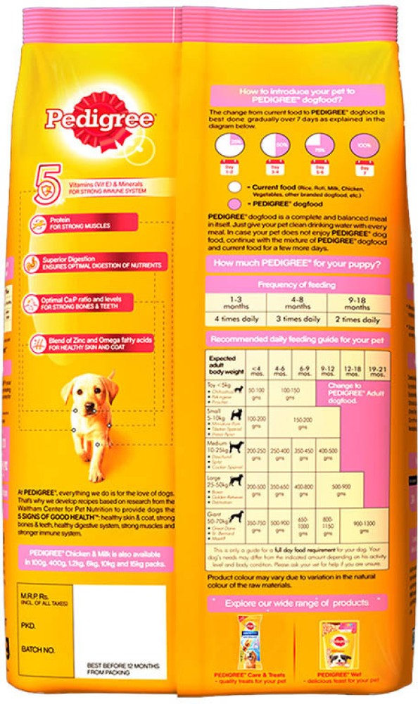 Pedigree puppy outlet food price