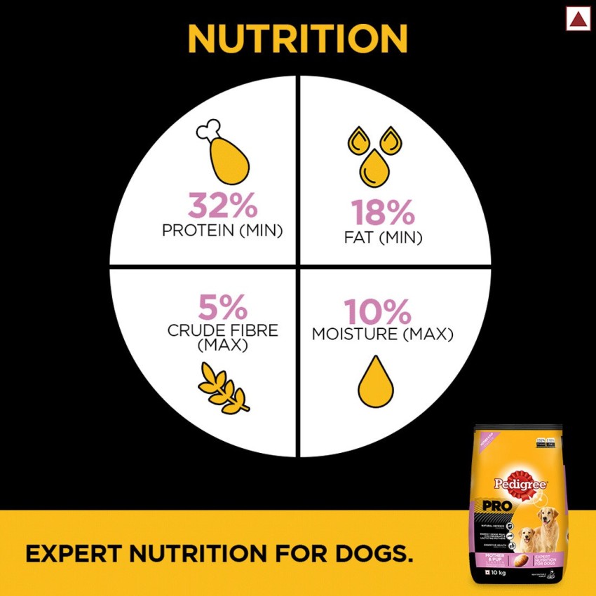 Pedigree starter 10kg outlet price