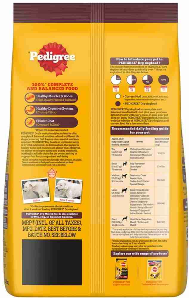 Pedigree mrp best sale