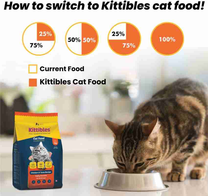 Wiggles Kittibles Cat Food Dry Adult 1kg Chicken Tuna Fish