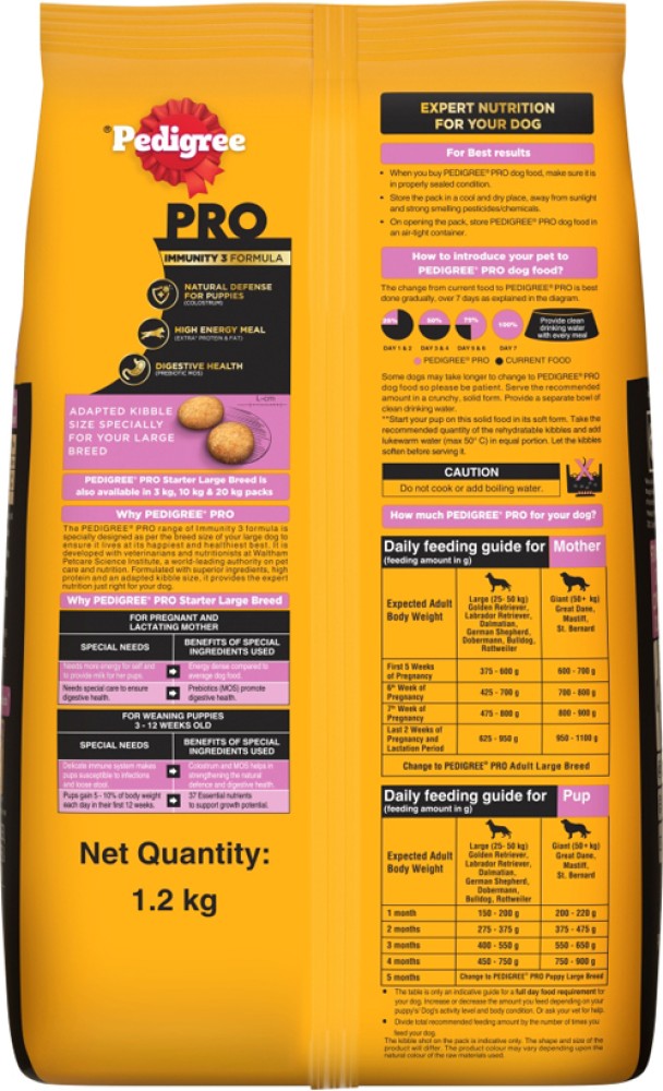 Pedigree puppy hotsell food amount