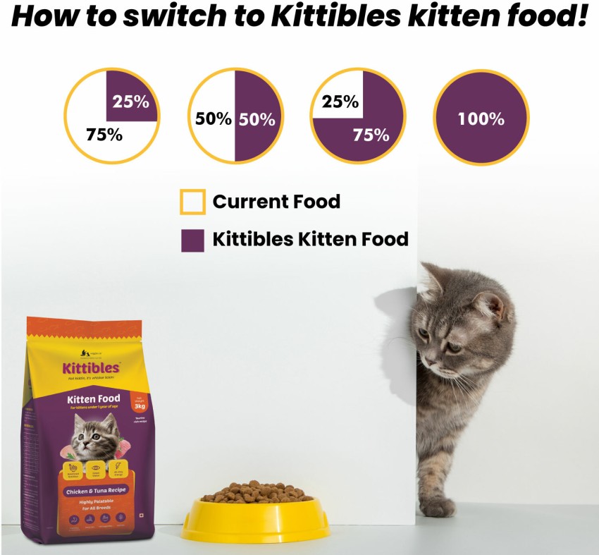 Wiggles Kittibles Kitten Food Dry Kitty 9 Kg 1 12 Months Baby