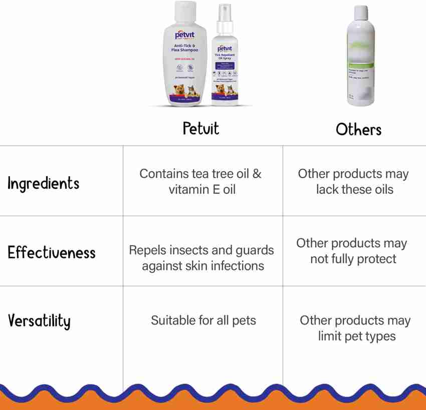 Does tea tree shampoo kill fleas clearance