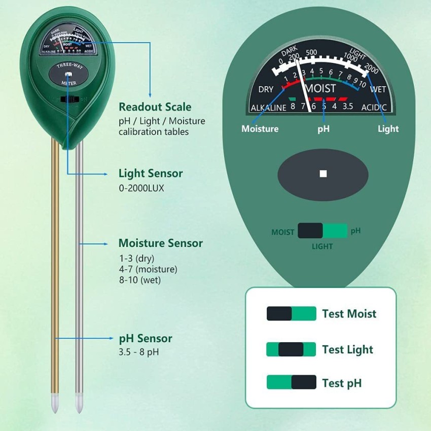 https://rukminim2.flixcart.com/image/850/1000/xif0q/ph-meter/a/5/8/yuv-3-in-1-soil-moisture-meter-hydroponic-plant-flowers-tester-original-imagjhg8ygyc9gza.jpeg?q=90