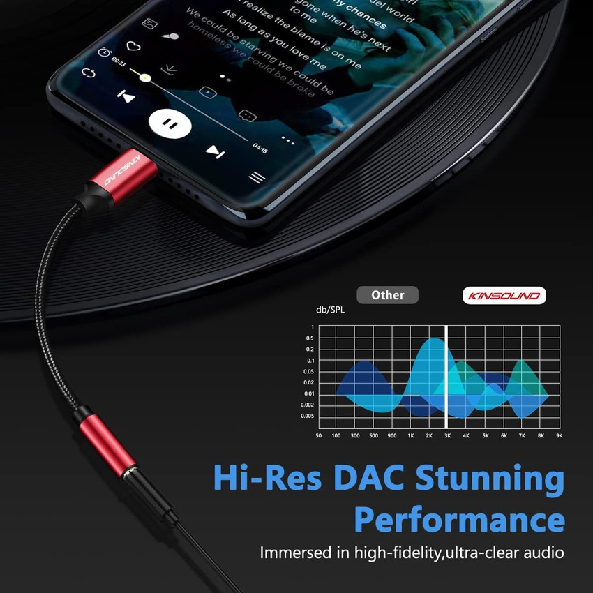 Usb type c hotsell dac to 3.5 mm
