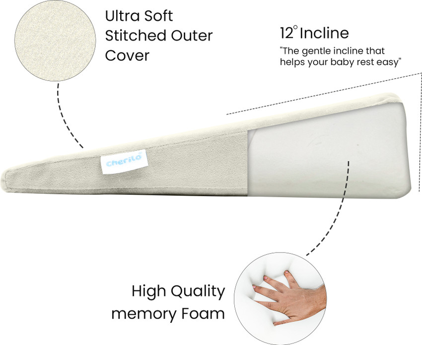 Crib store incline wedge