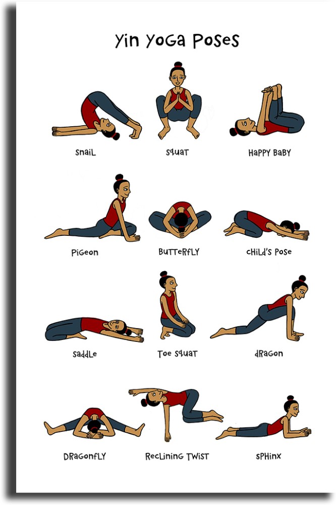 Yoga Poses Poster For Beginners - QuickFit Yoga Position Wall