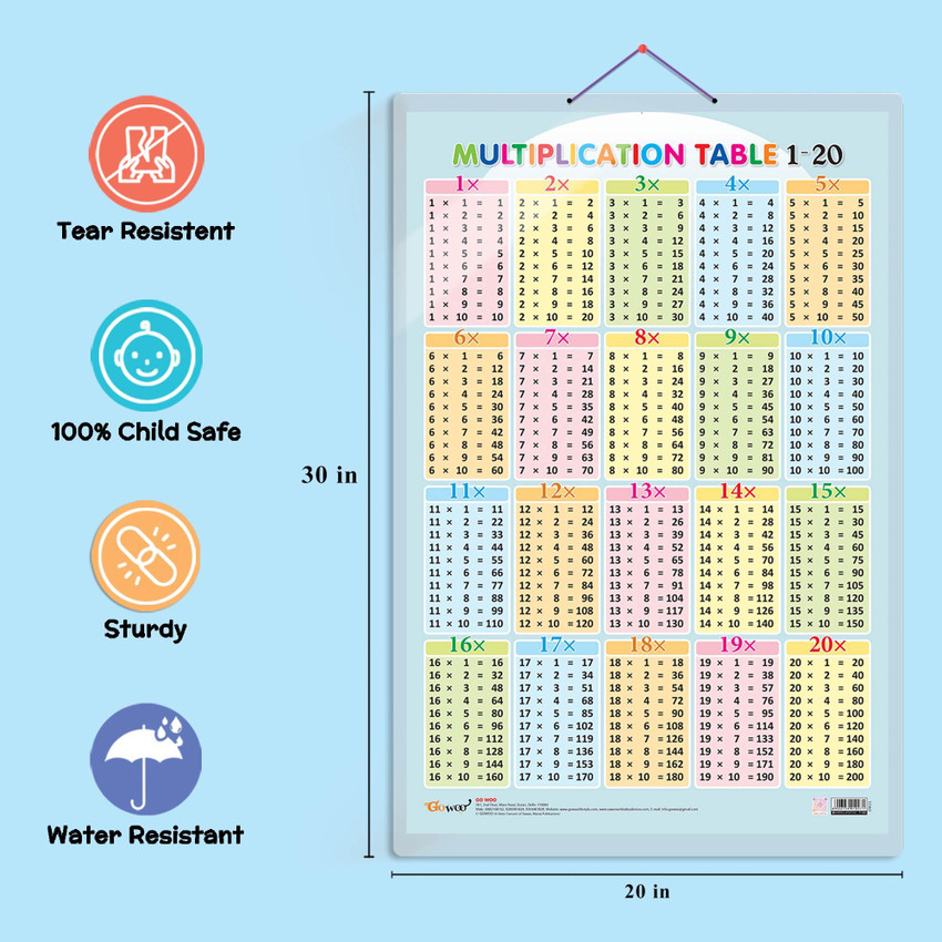 Numbers 1-10, Numbers 1-100, Multiplication Table 1-20, Numbers, Shapes & Colours, SUBTRACTION, ADDITION and Alphabet, Numbers, Shapes & Colours | Combo of 7 Charts | Math & More: A 7-Chart Learning Set Numbers 1-10, Numbers 1-100, Multiplication Table 1-20, Numbers, Shapes & Colours, SUBTRACTION, ADDITION and Alphabet, Numbers, Shapes & Colours | Combo of 7 Charts | Math & More: A 7-Chart Learning Set