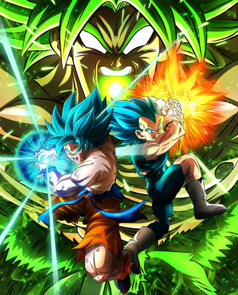 Goku Dragon Ball Z Hd Matte Finish Poster Paper Print - Animation