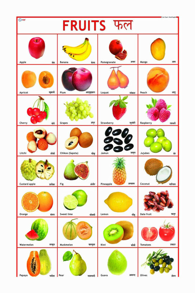 fruits name chart for kids