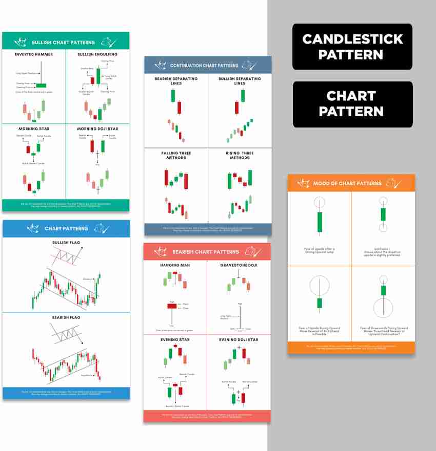 Candle store sticks chart