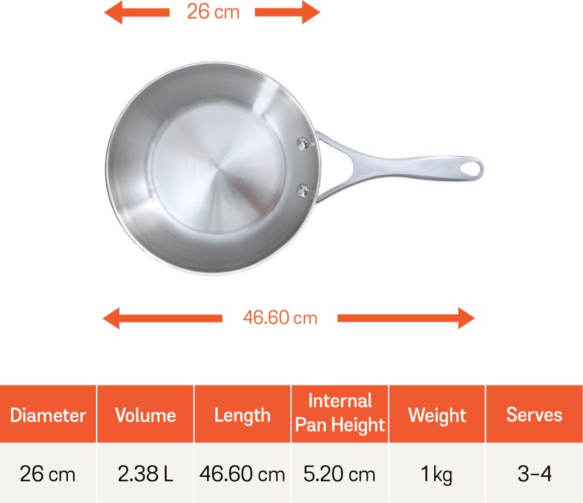 Buy Stainless Steel Set Online  Meyer Select - PotsandPans India