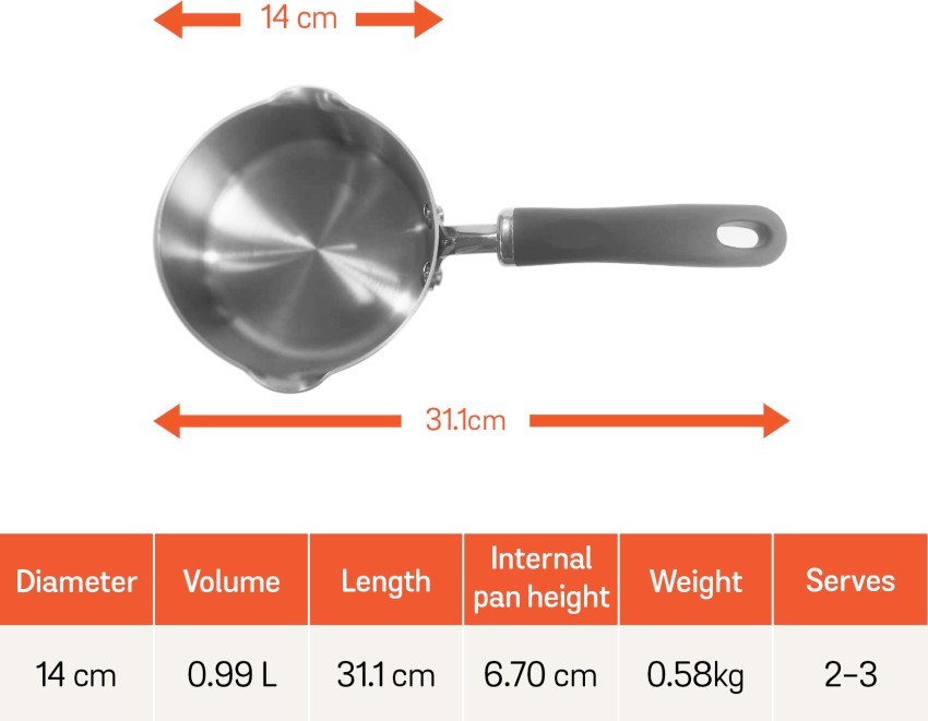 https://rukminim2.flixcart.com/image/850/1000/xif0q/pot-pan/d/c/p/051153311338-meyer-original-imagmv8nz5trx6cn.jpeg?q=90