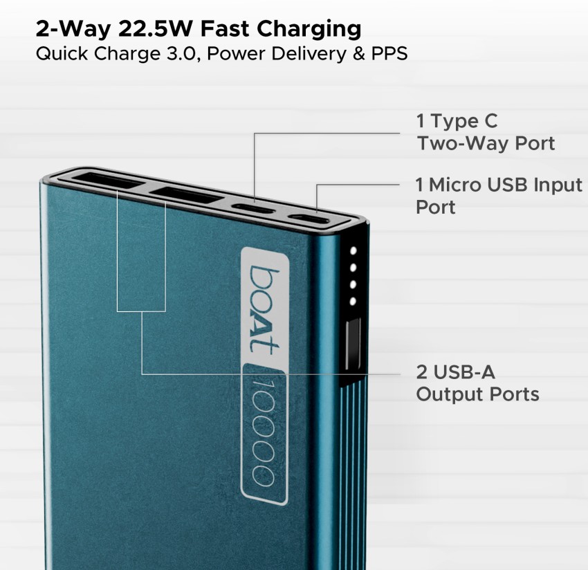 boAt Energyshroom PB300 Air - 10000mAh Powerbank with 22.5W Fast Charging