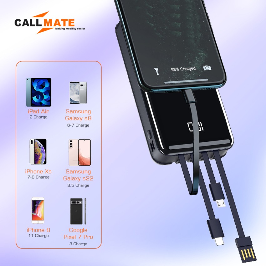 CallMate Black Power Bank 20000mAh, Model Name/Number: Dx-15 at Rs  850/piece in New Delhi