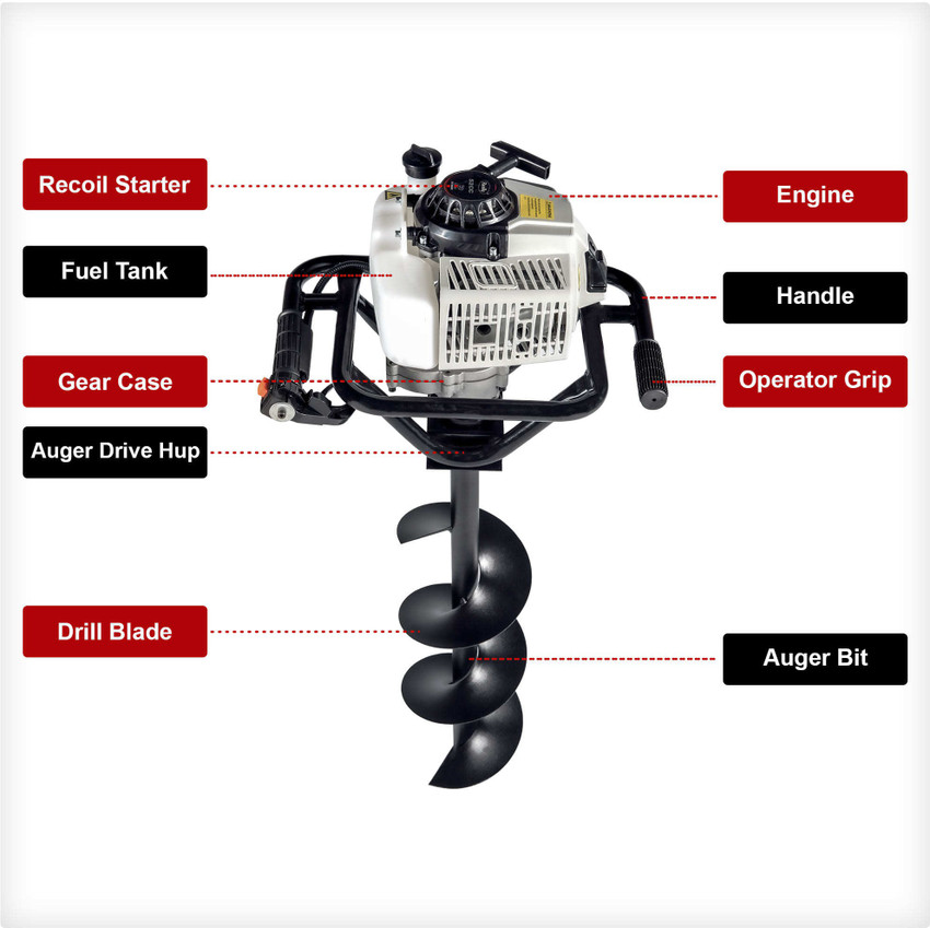 Really earth auger discount