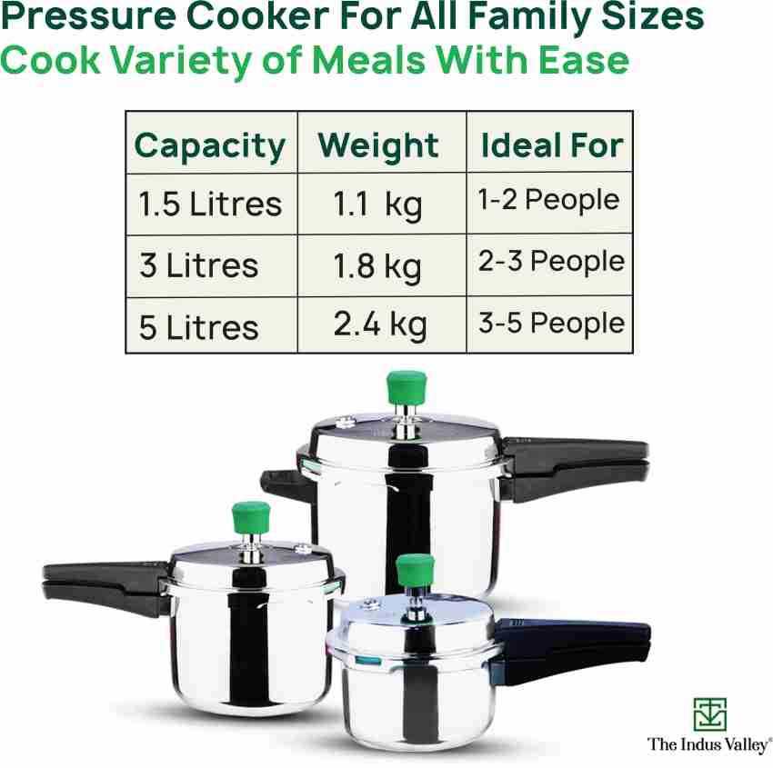 Buy Best Stainless Steel Pressure Cooker Online @ Best Prices in India –  The Indus Valley