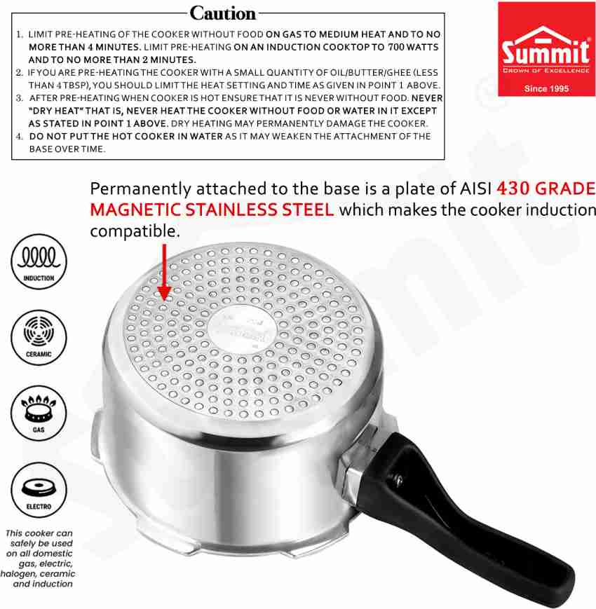 Cooker for induction outlet base