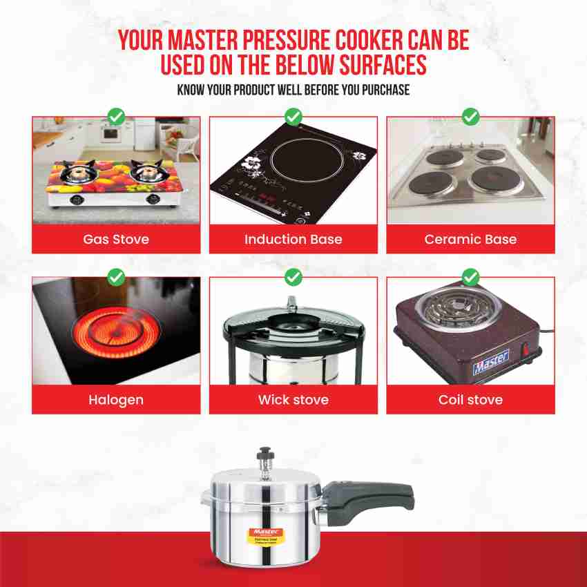 Can we use induction base cooker on gas sale