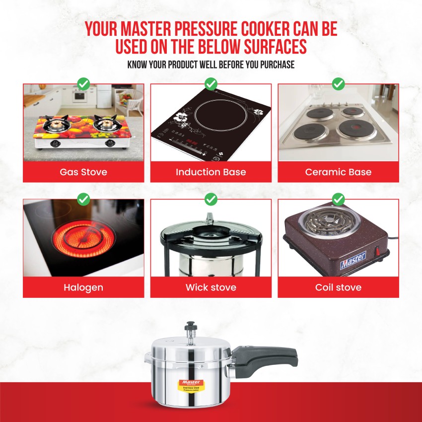 can we use induction base cooker on gas