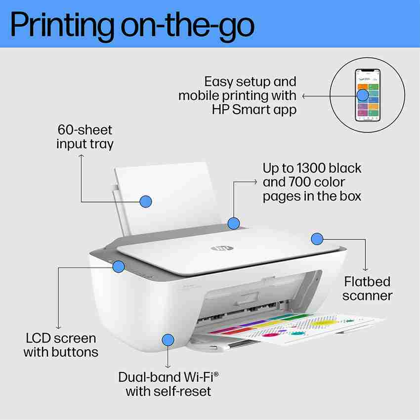 HP DeskJet 2742e Wireless Color AllinOne Inkjet Printer