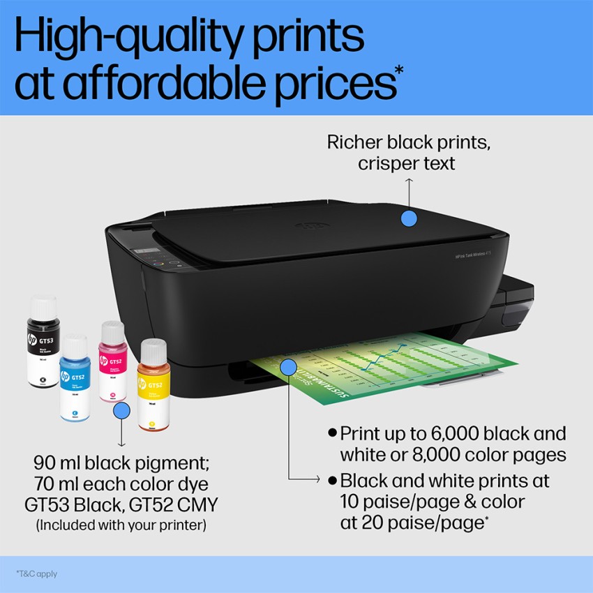 HP 415 ink tank wireless 3in1 printer in wholesale price