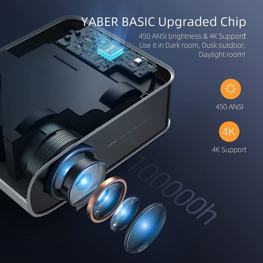 YABER V5 Mini Portable Projector - Is It Worth It? 