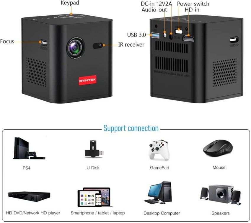 BYINTEK P21 Metal Edition 4K Mini home theater portable projector DL –  Projectors Dimensions