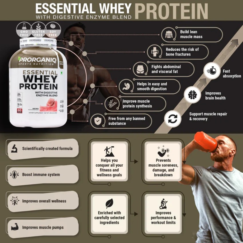 Body Fortress Whey Protein Review (2024)