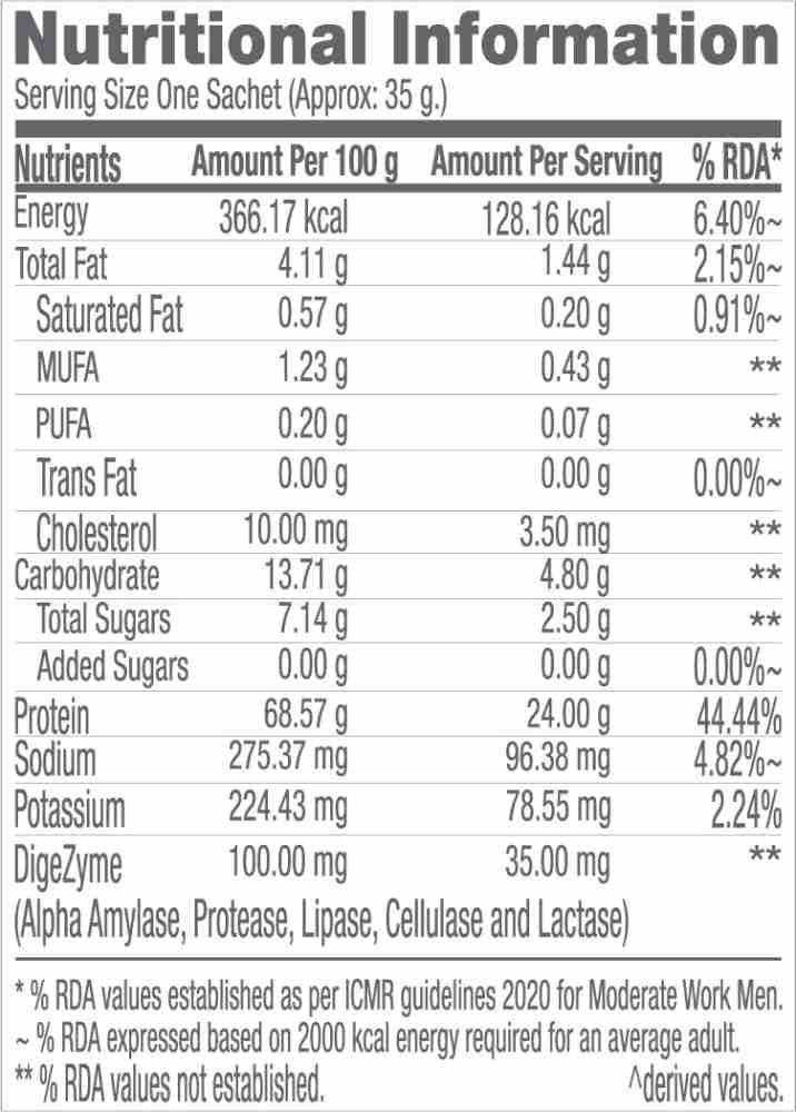 GNC Pro Performance 100% Whey Protein - 4 lbs - Mango Smoothie - GNC India