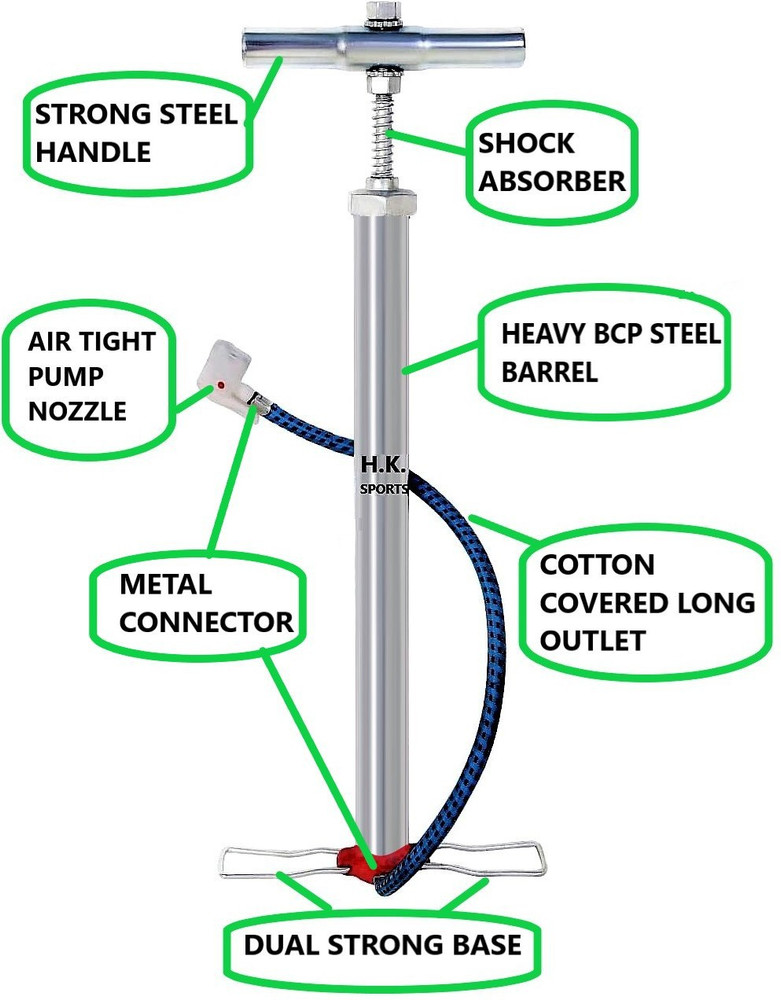 Bicycle pump parts outlet