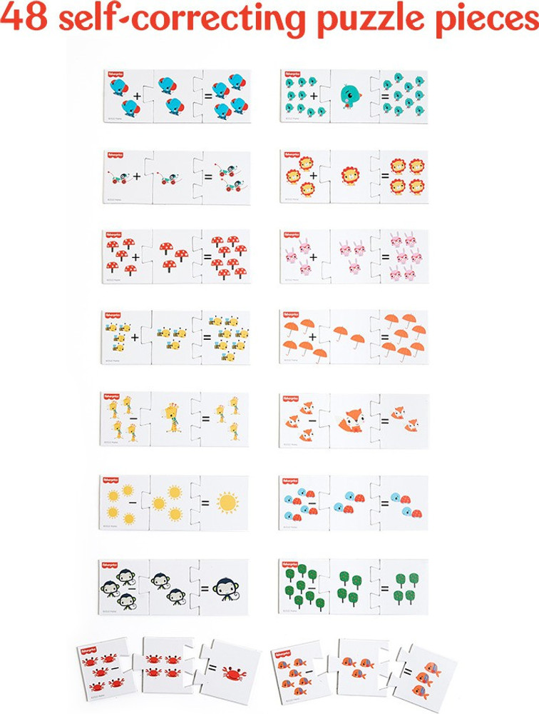Fisher sales price puzzles