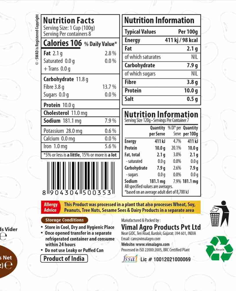 A Detailed Discussion Of The Nutritional Value Of Protein In Soya Chaap